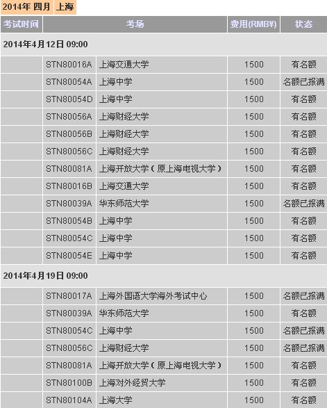 2014年4月上海地区托福考位情况